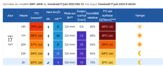 meteo 60.png