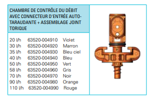 ChambreSupernet.PNG