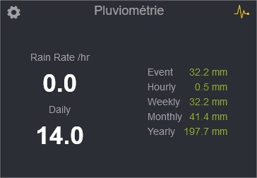 Ecowitt Weather - Mozilla Firefox.jpg