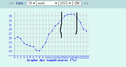 Aout1823.PNG