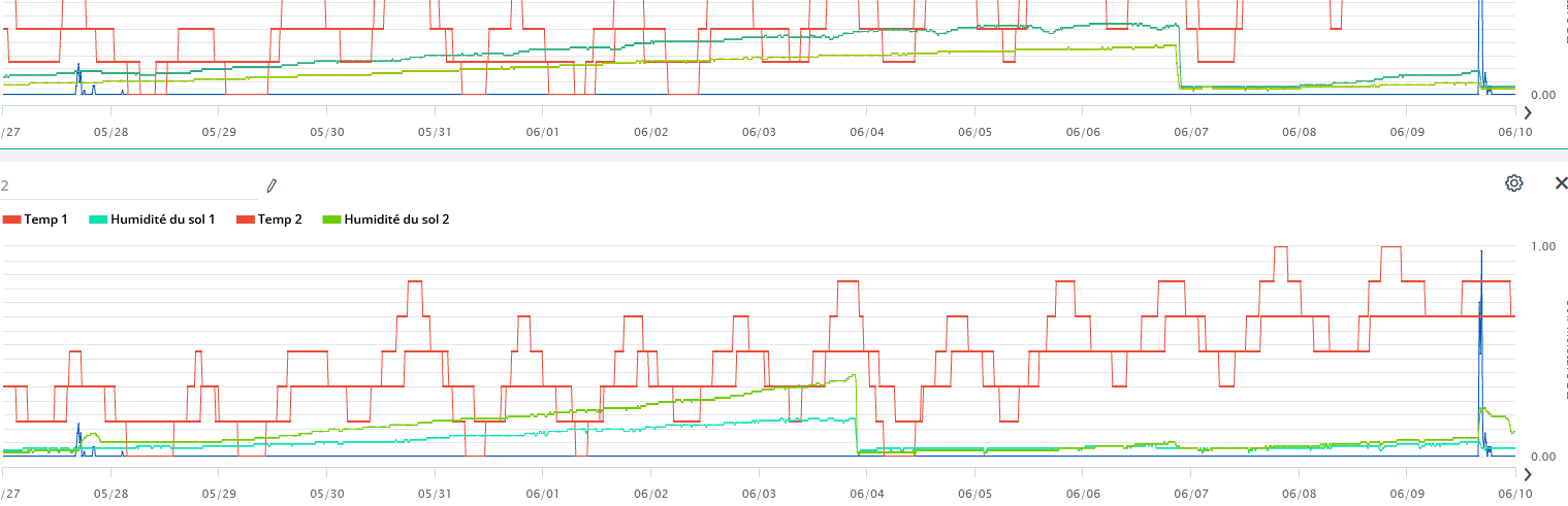 pluie 06-24.PNG